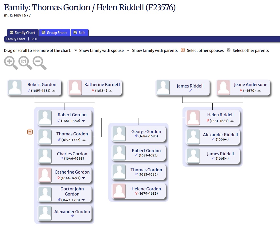 Family Search chart output screenshot
