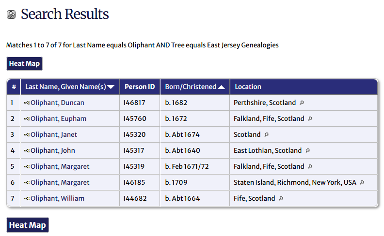 Simple search results for Oliphant